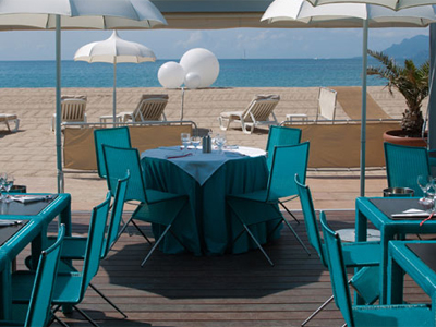 Sulla Spiaggia